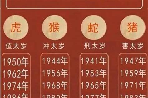 蛇年年份2025